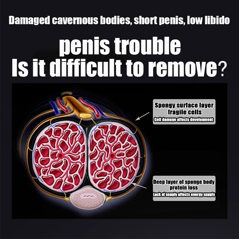 MAX 60ml penile Enlargement Cream